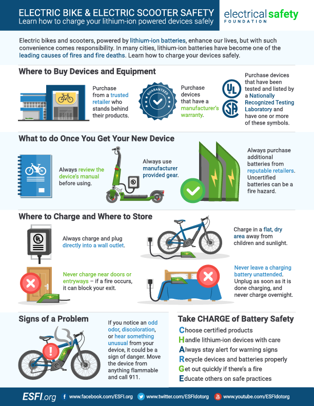 lithium ion battery tips